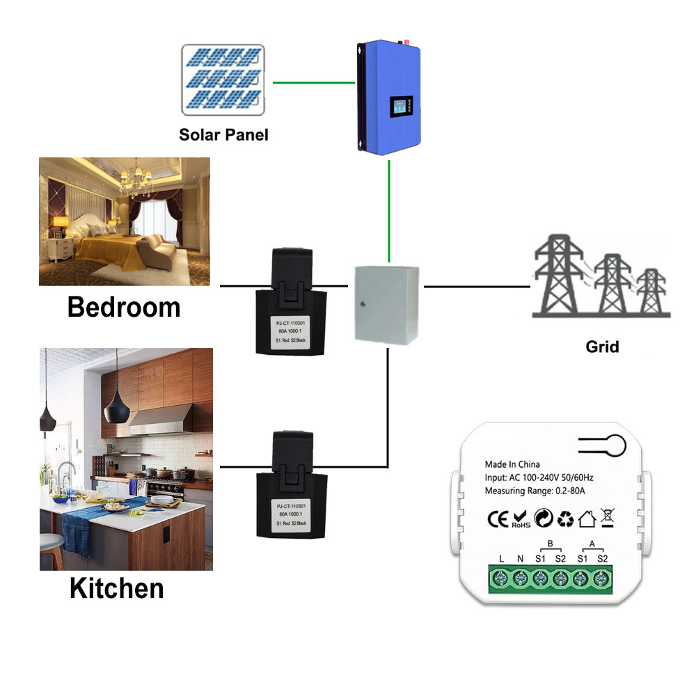 Smart ZigBee Energy Meter 1, 2 - Energy Meter Bidirectional review and price