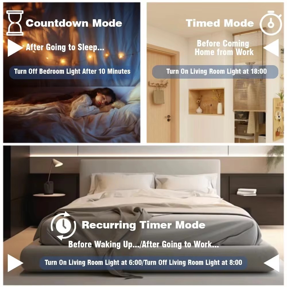 Three Phase AC380V Tuya WiFi S - Energy Meter Bidirectional review and price