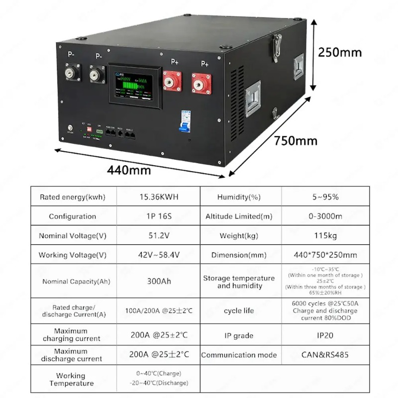 Lifepo4 16S 48V 51.2V Energy S - Renewable Energy Kits review and price