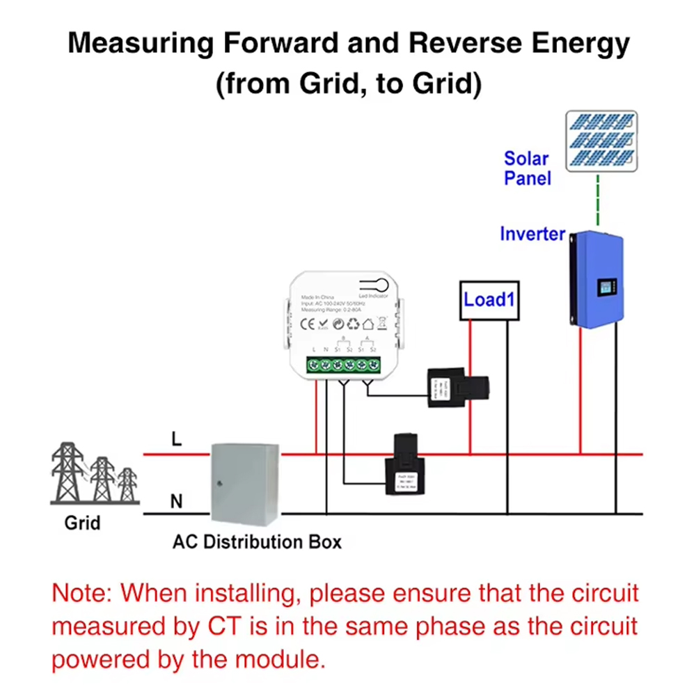 WiFi Tuya Smart Life Digital E - Energy Meter Bidirectional review and price