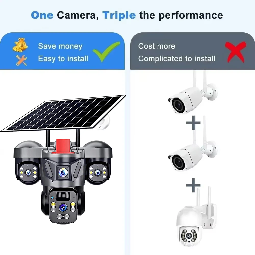 KERUI V380 Pro Outdoor PTZ 6MP - Solar Panel Tilt Mount review and price