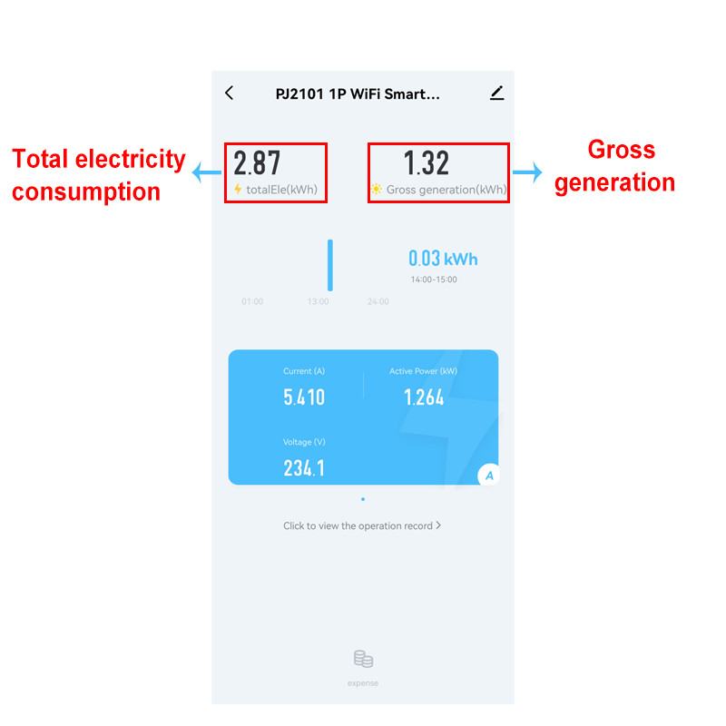Solar PV Bidirectional Smart L - Energy Meter Bidirectional review and price