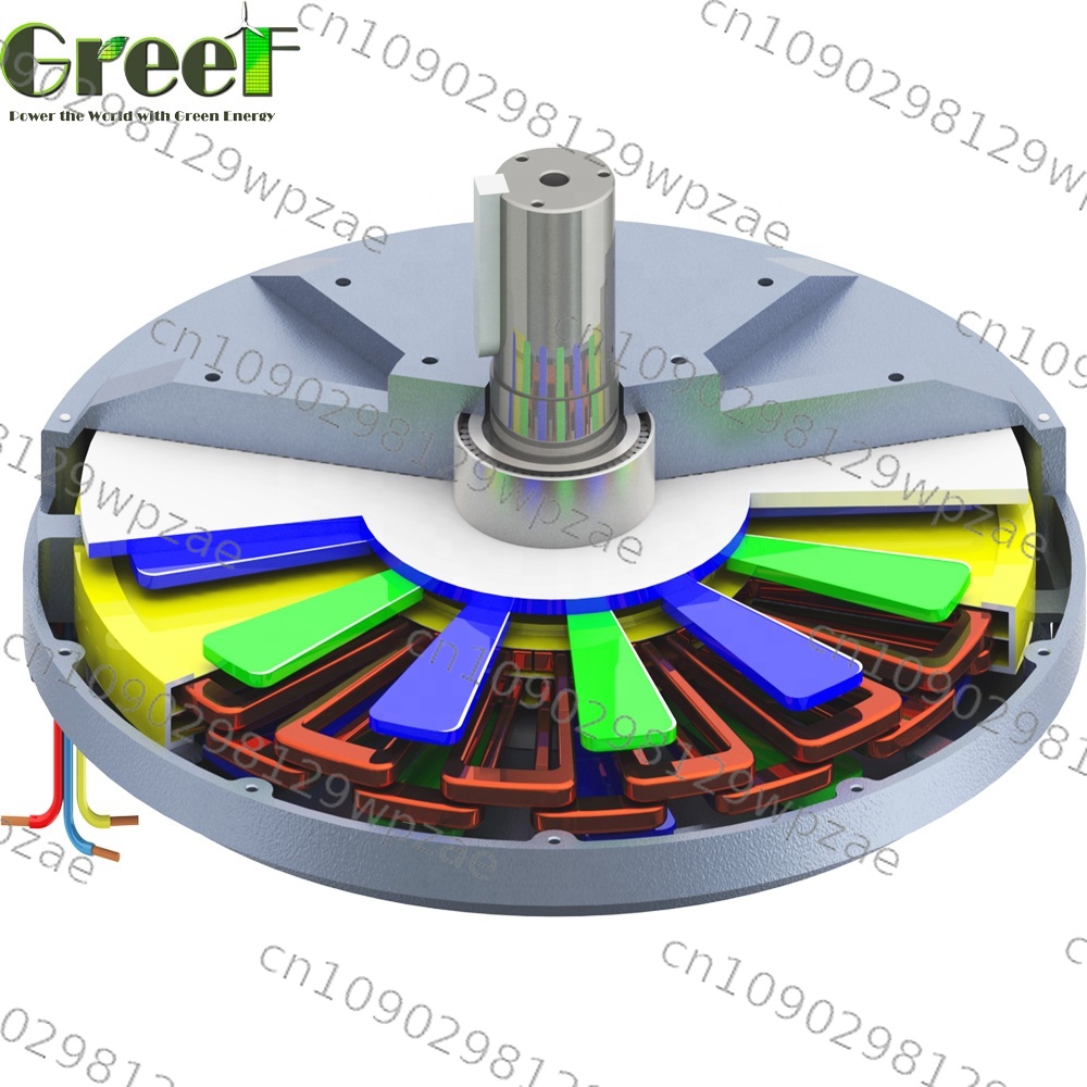 Low RPM Vertical Wind Turbine  - Renewable Energy Types review and price