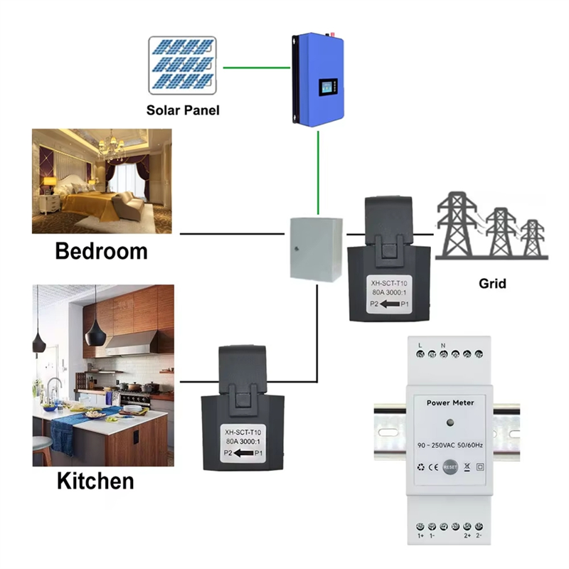 ABRN-Tuya Smart Wifi Energy Me - Energy Meter Bidirectional review and price